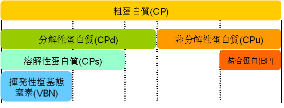 図1訂正2